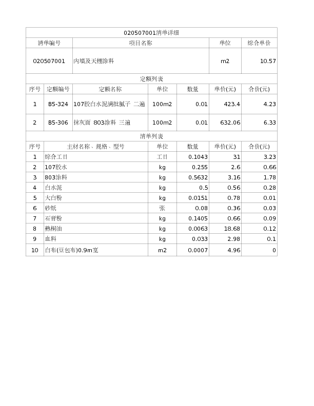 020507001  内墙及天棚涂料