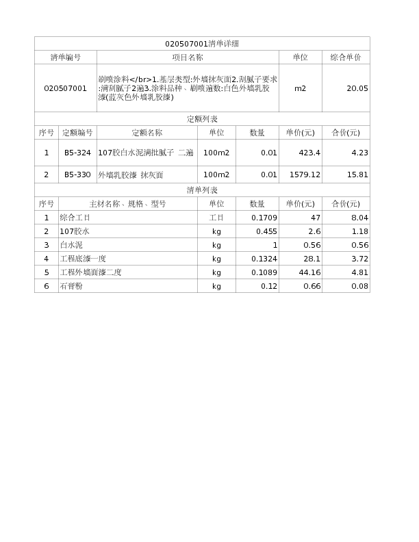 020507001  刷喷涂料</br>1.基层类型:外墙抹灰面2.刮腻子要求:满刮腻子2遍3.涂料品种、刷喷遍数:白色外墙乳胶漆(蓝灰色外墙乳胶漆)