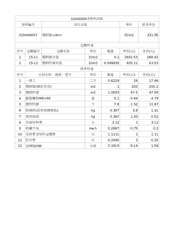020406007  塑钢窗</br>