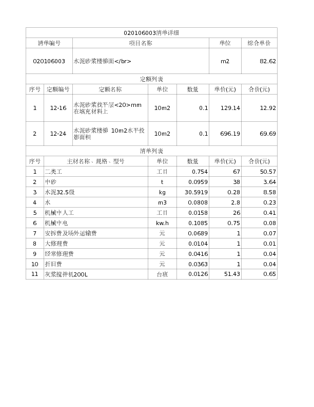 020106003  水泥砂浆楼梯面</br>