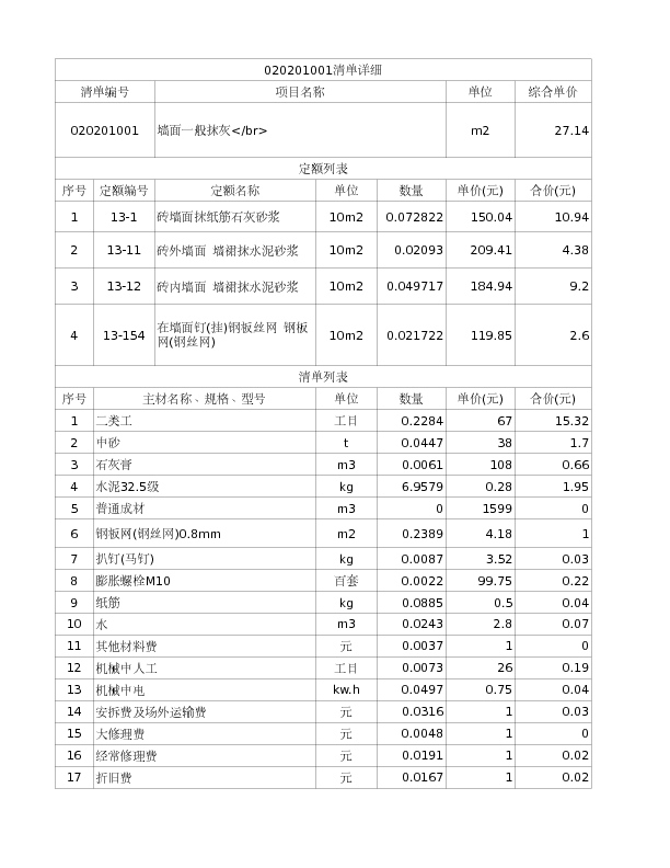 020201001  墙面一般抹灰</br>