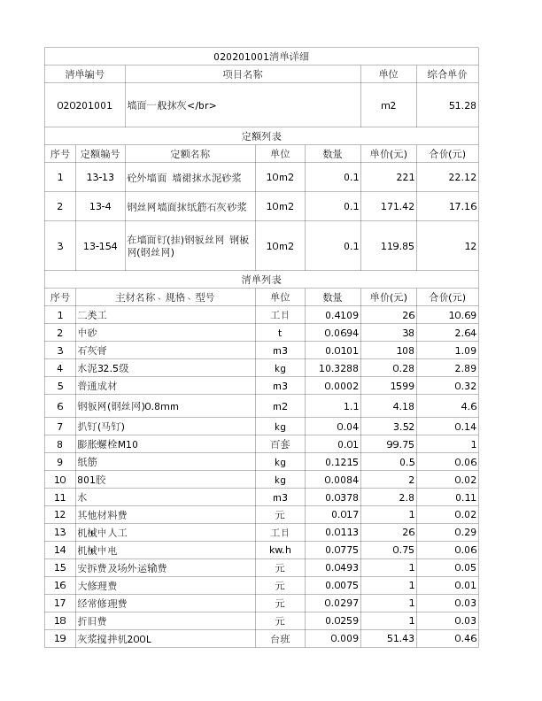 020201001  墙面一般抹灰</br>