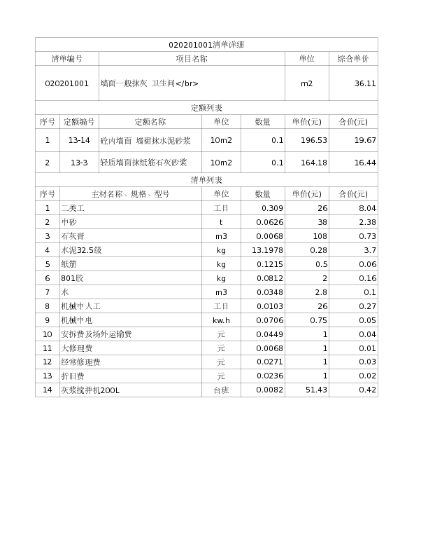 020201001  墙面一般抹灰 卫生间</br>