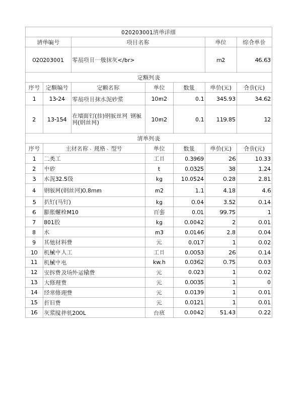 020203001  零星项目一般抹灰</br>