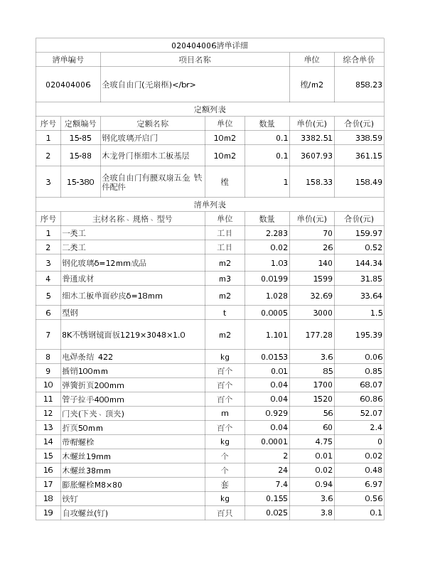 020404006  全玻自由门(无扇框)</br>