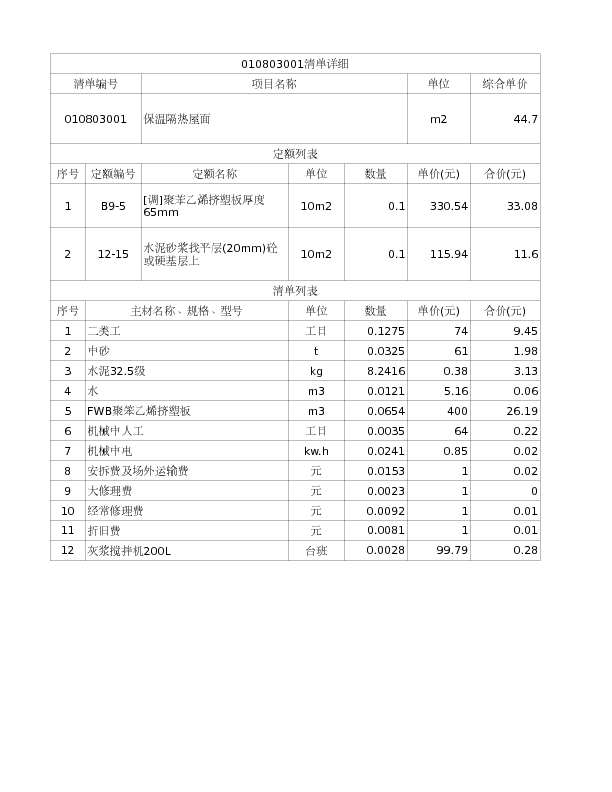 010803001  保温隔热屋面
