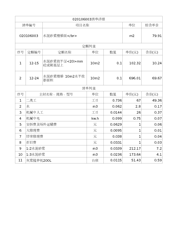 020106003  水泥砂浆楼梯面</br>