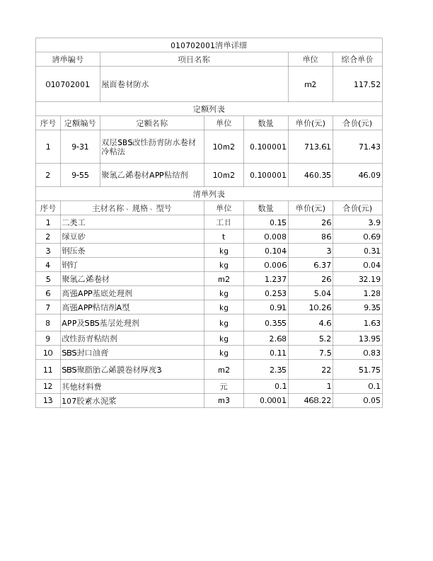 010702001  屋面卷材防水