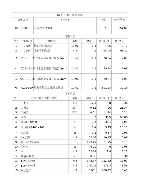 020101001  水泥砂浆楼地面