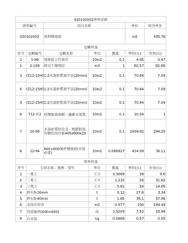 020102002  块料楼地面