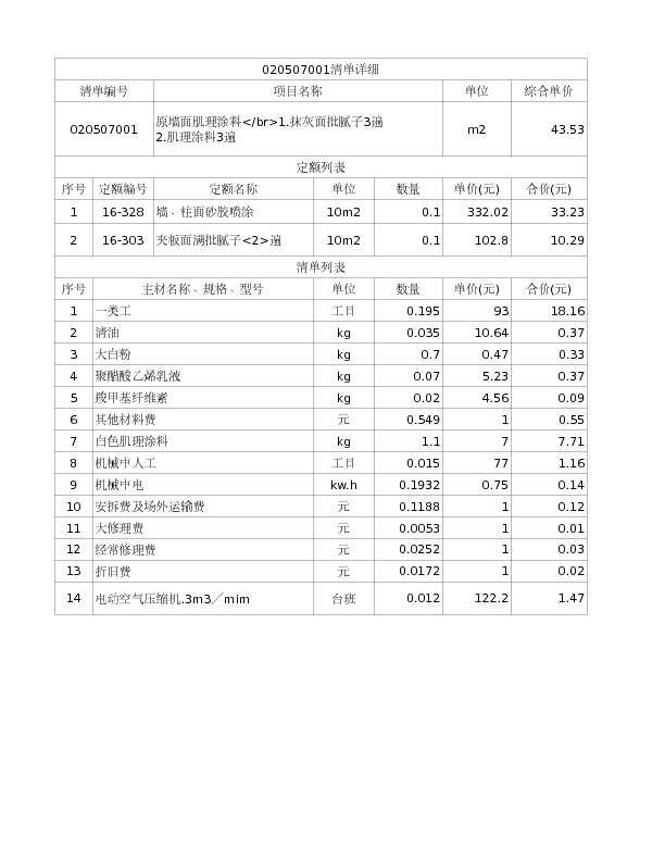 020507001  原墙面肌理涂料</br>1.抹灰面批腻子3遍