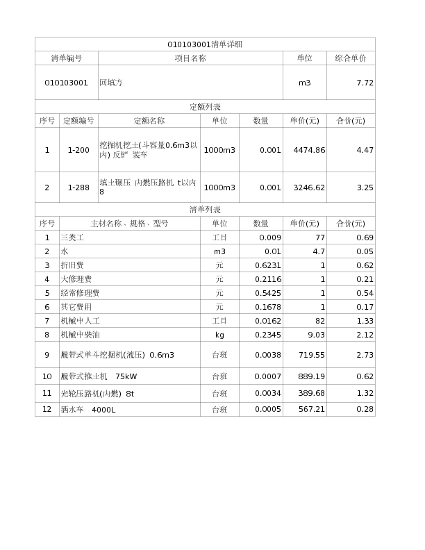010103001  回填方