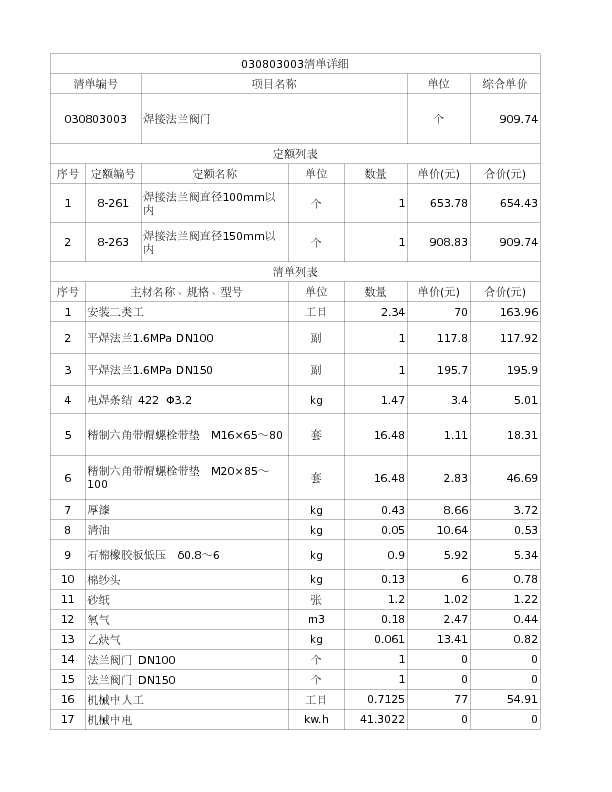 030803003  焊接法兰阀门
