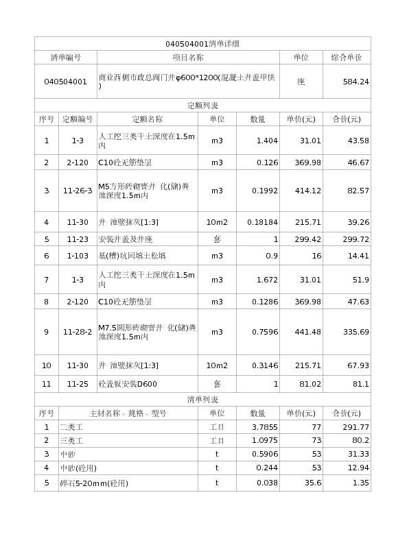 040504001  区内水表井