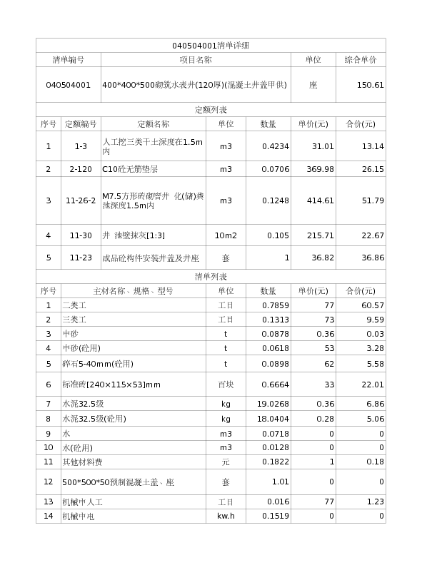 040504001  400*400*500砌筑水表井(120厚)(混凝土井盖甲供)