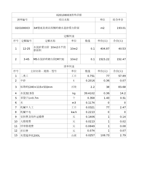 020108003  3#楼南及商业西侧砖砌水泥砂浆台阶面