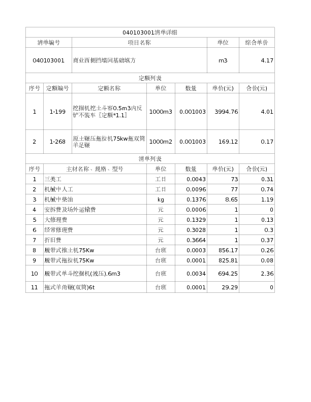 040103001  商业西侧挡墙回基础填方