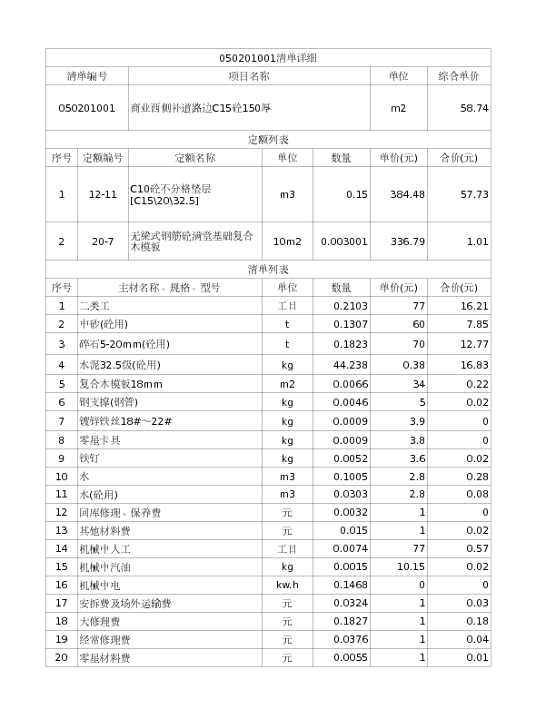050201001  商业西侧补道路边C15砼150厚