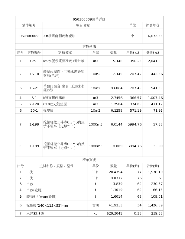 050306009  3#楼西南侧砖砌花坛