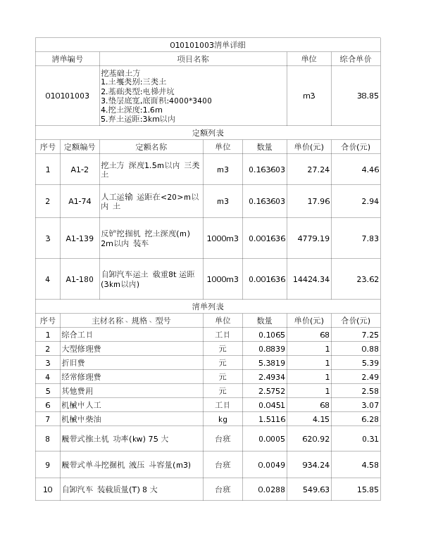 010101003  挖基础土方