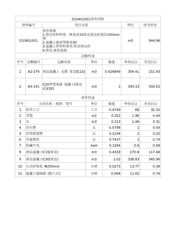 010401001  条形基础