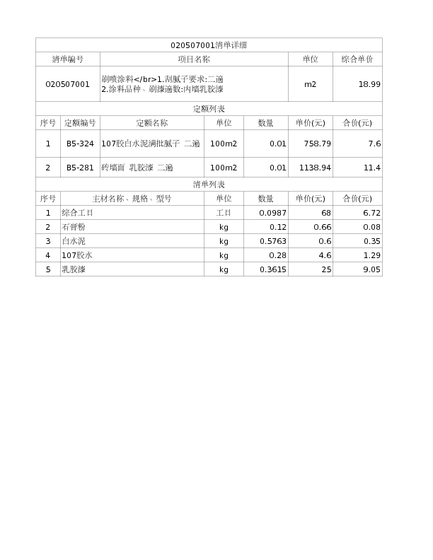 020507001  刷喷涂料</br>1.刮腻子要求:二遍
