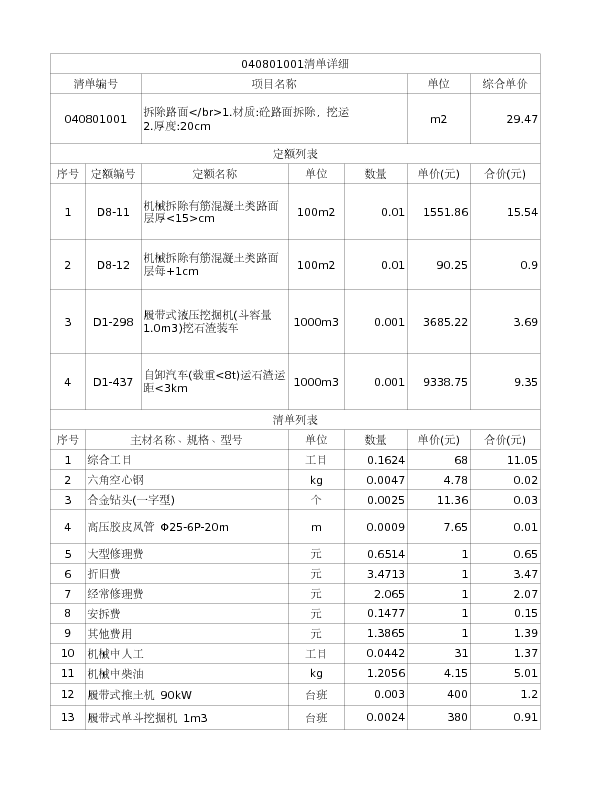 040801001  拆除路面</br>1.材质:砼路面拆除，挖运
