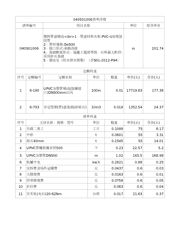 040501006  塑料管道铺设</br>1、管道材料名称:PVC-U双壁波纹管
