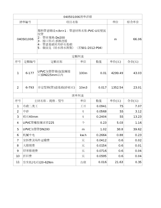 040501006  塑料管道铺设</br>1、管道材料名称:PVC-U双壁波纹管
