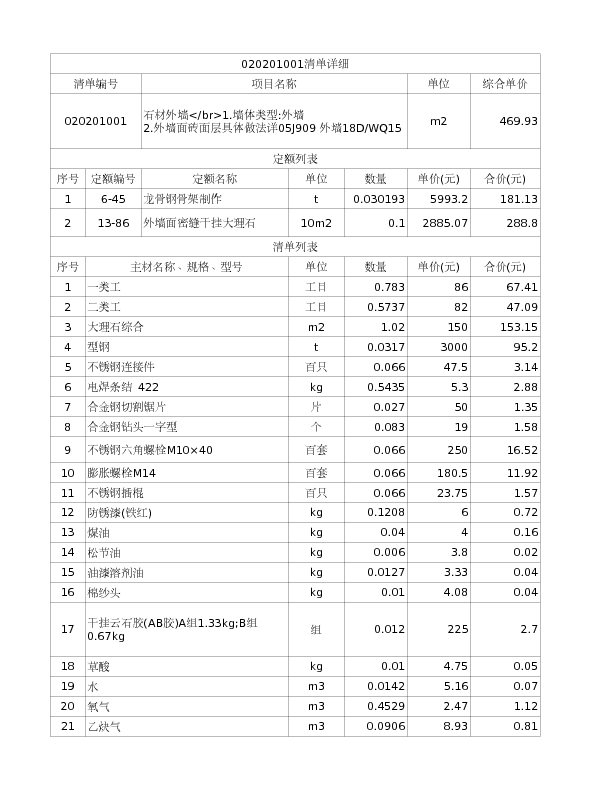 020201001  石材外墙</br>1.墙体类型:外墙
