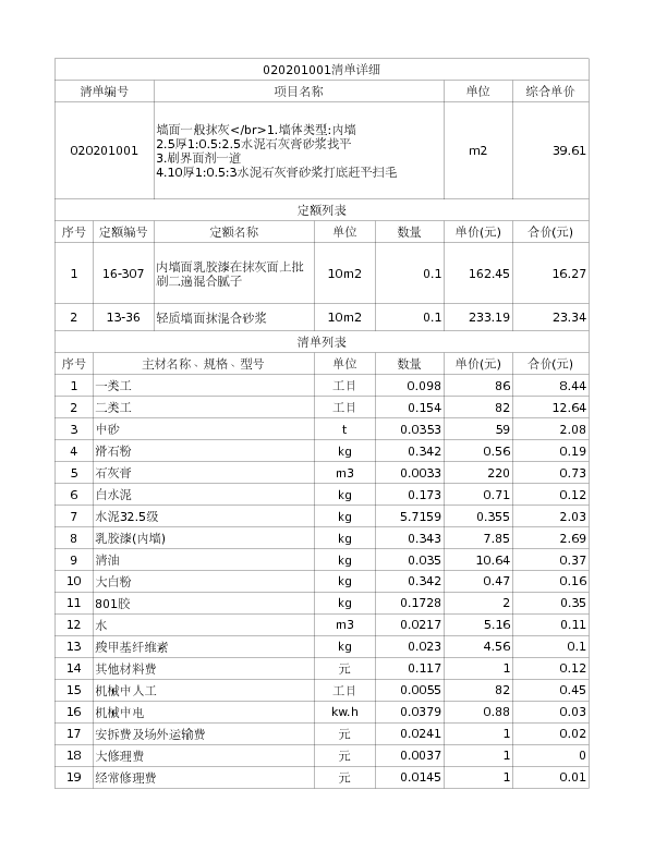 020201001  墙面一般抹灰</br>1.墙体类型:内墙
