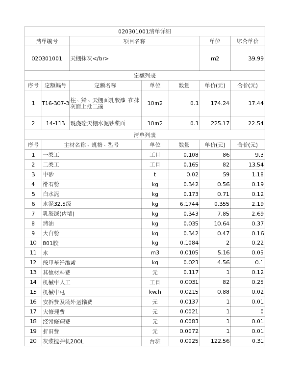 020301001  天棚抹灰</br>