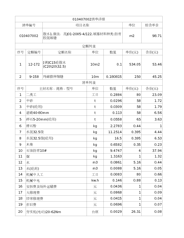 010407002  散水1.做法：苏J01-2005-4/122.填塞材料种类:沥青胶泥填缝