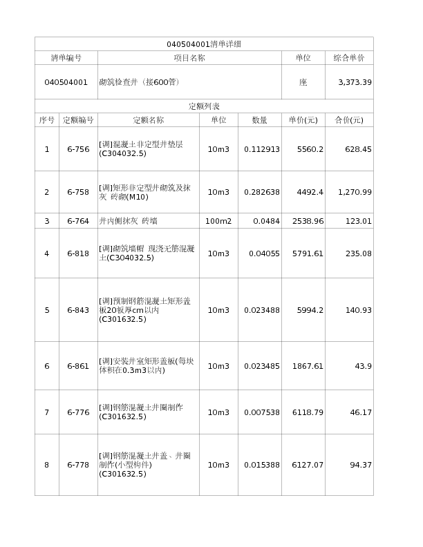040504001  砌筑检查井（接600管）