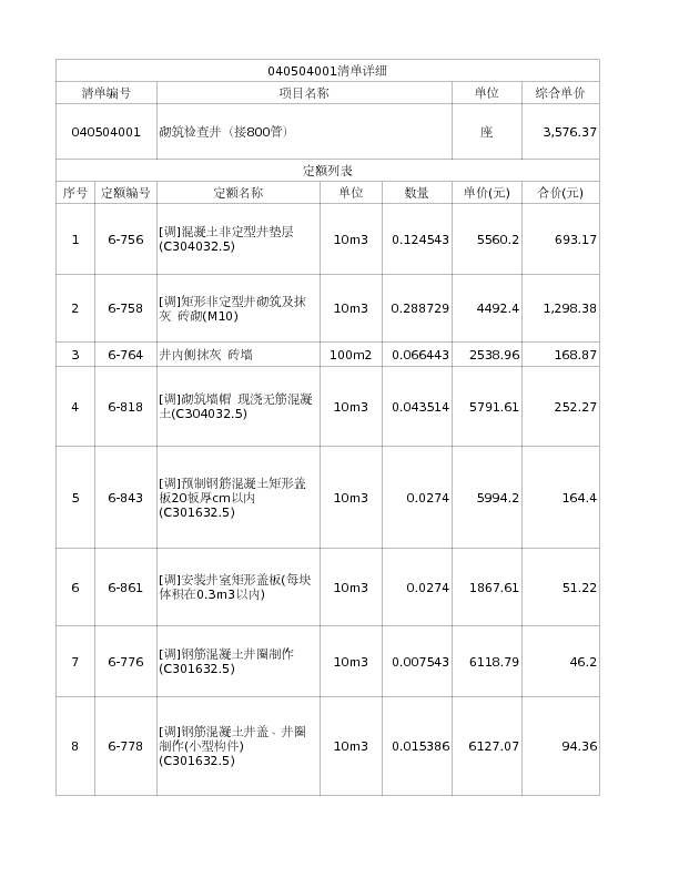 040504001  砌筑检查井（接800管）