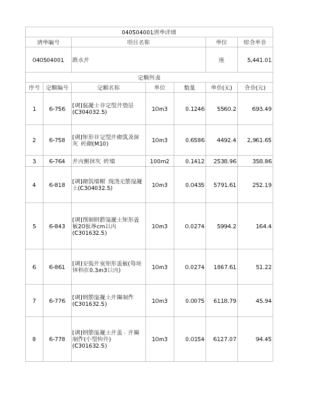 040504001  跌水井