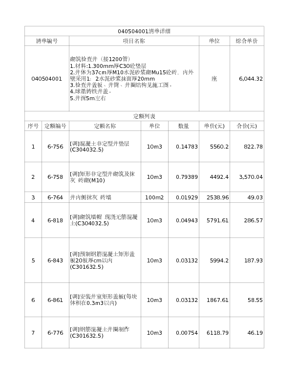040504001  砌筑检查井（接1200管）