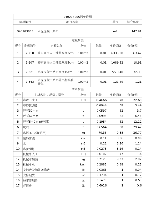 040203005  水泥混凝土路面