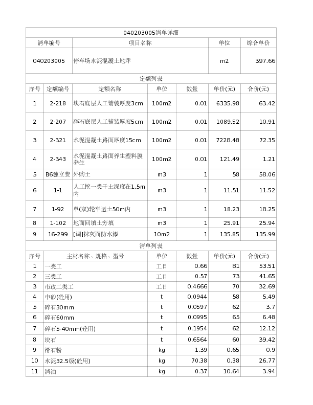 040203005  停车场水泥混凝土地坪