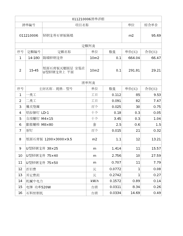 011210006  轻钢龙骨石膏板隔墙