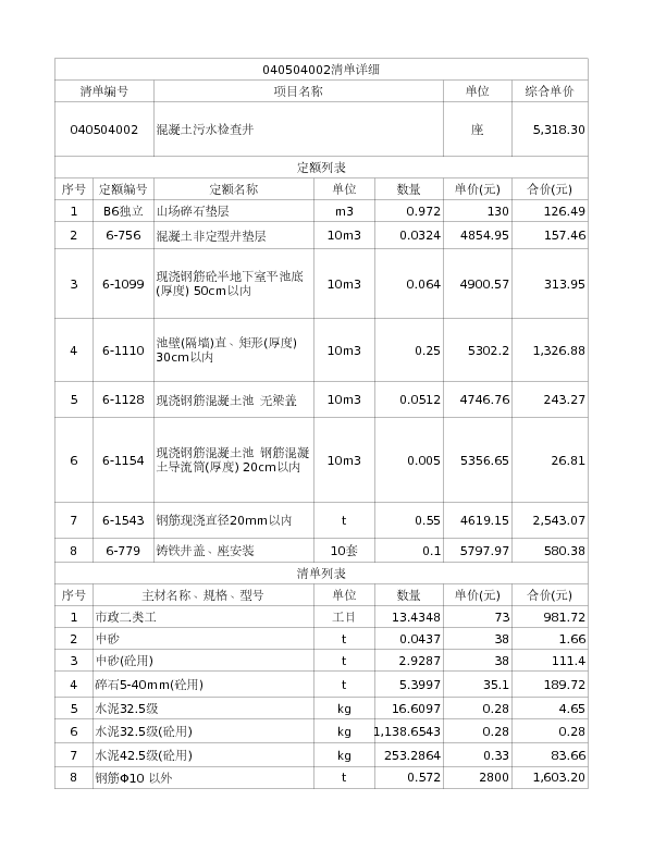 040504002  混凝土污水检查井