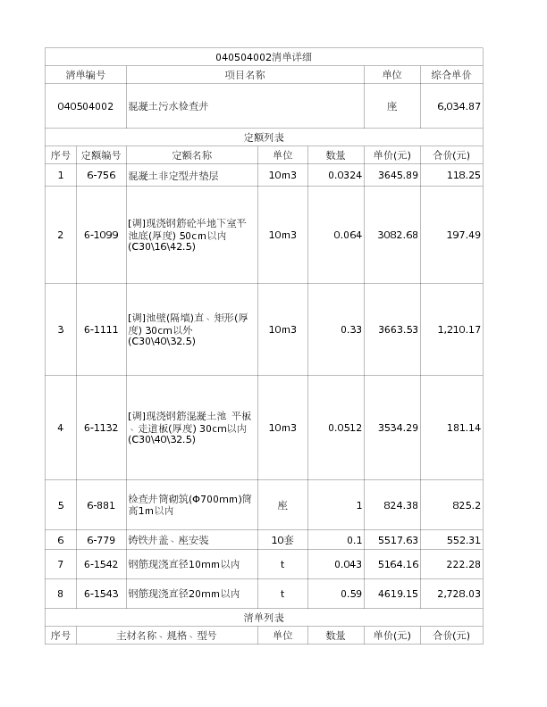 040504002  混凝土污水检查井