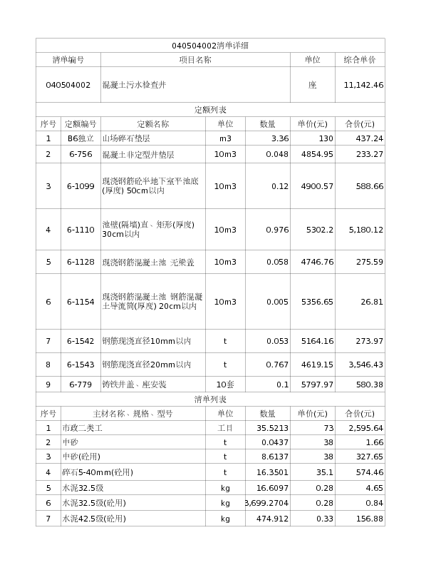 040504002  混凝土污水检查井