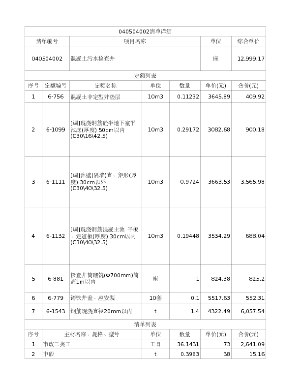 040504002  混凝土污水检查井