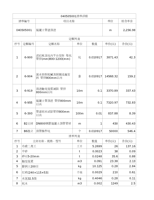 040505001  混凝土管道顶进