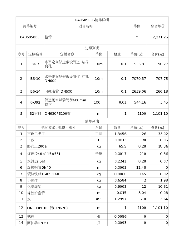 040505005  拖管