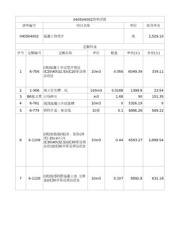 040504002  混凝土检查井