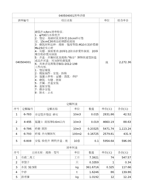 040504001  砌筑井</br>清单特征：
