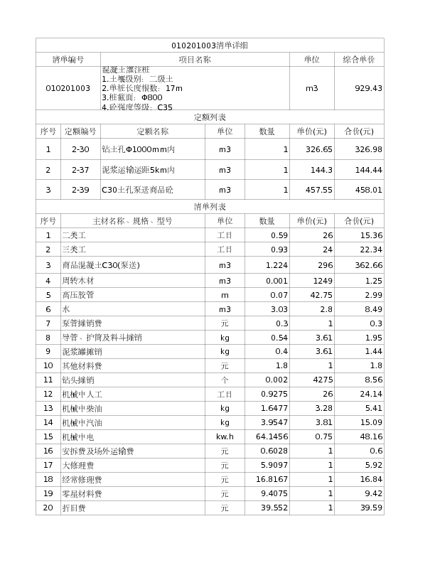 010201003  混凝土灌注桩