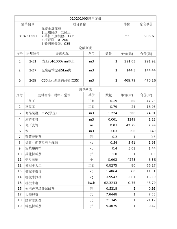 010201003  混凝土灌注桩